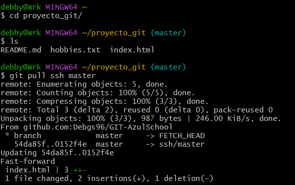 Actividades avanzadas ejercicios prácticos 2